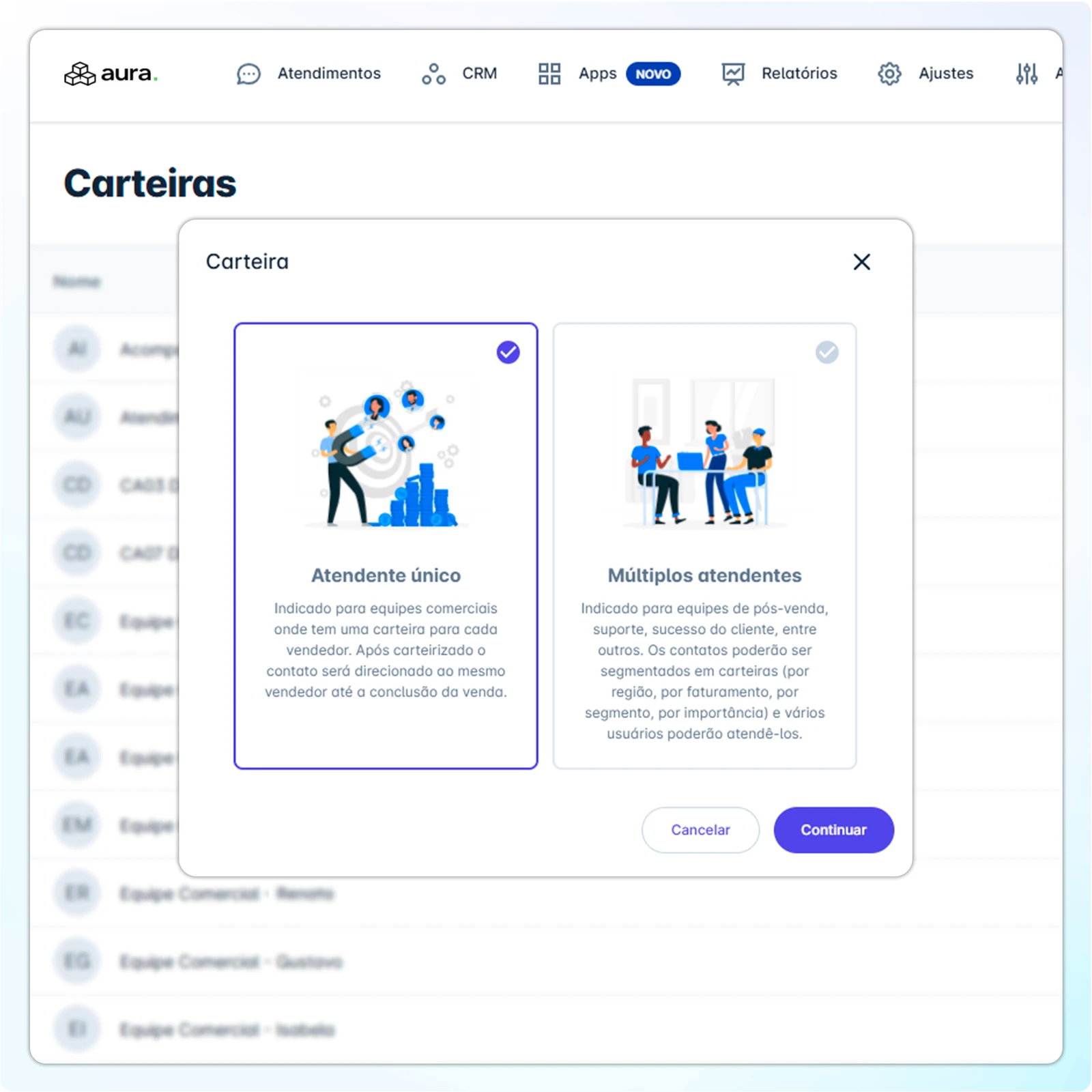 Criação de carteira: atendente único, que fica com o cliente até fechar, ou vários atendentes por região ou importância