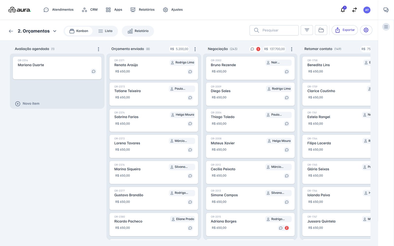 Coluna Orçamento enviado do funil de vendas no Aura CRM, com os cards de cada contato, valor e responsável